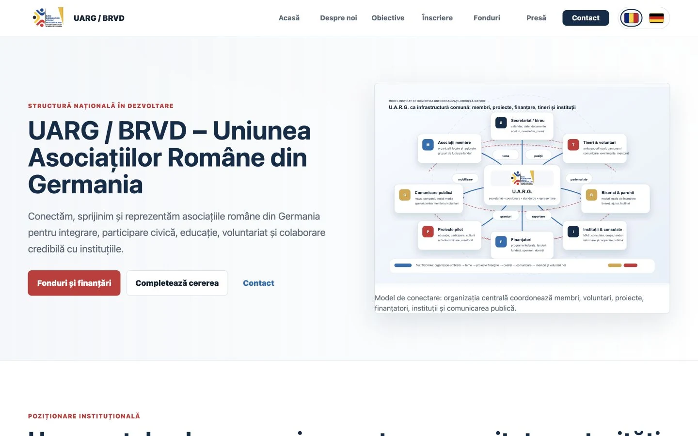 UARG / BRVD case study